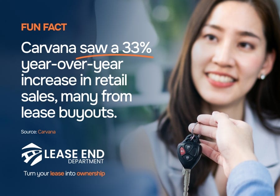Carvana statistic