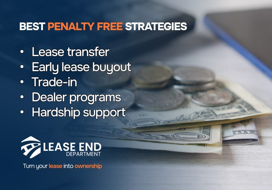Best strategies for penalty free leases