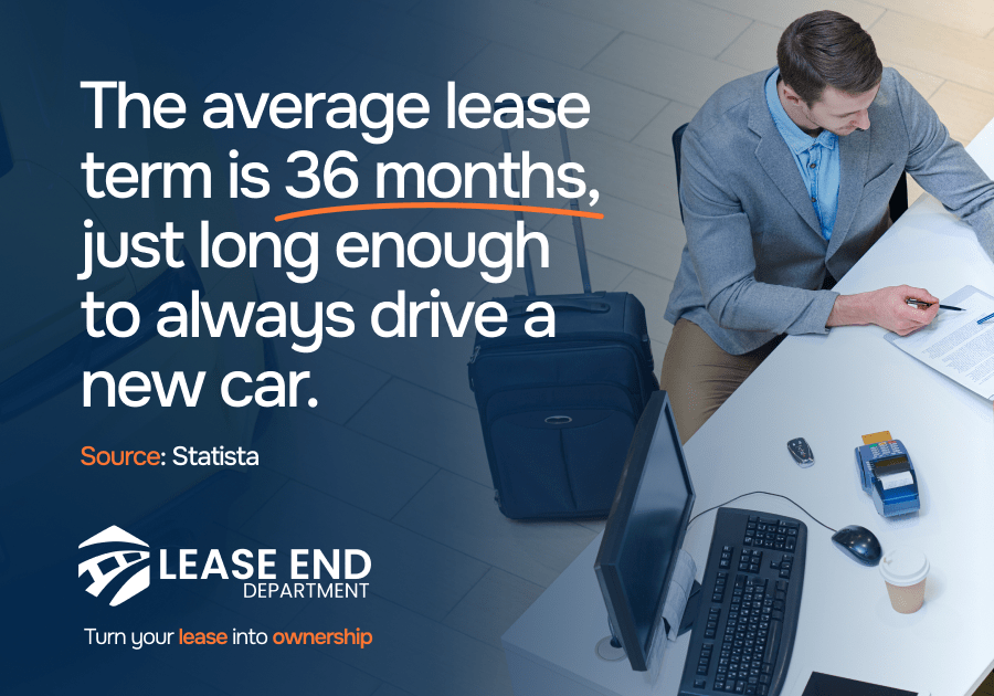 Fun fact about leasing a car