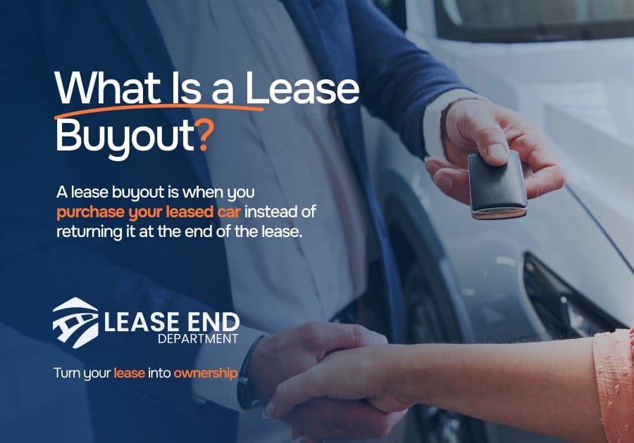 What Is a Lease Buyout? How It Works and When To Consider It 