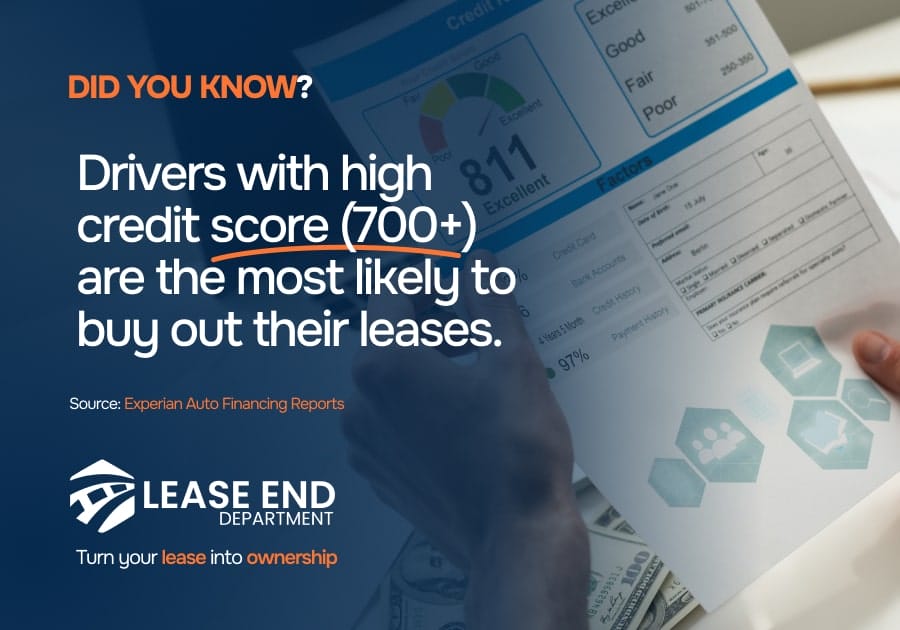Person looking at a credit score report