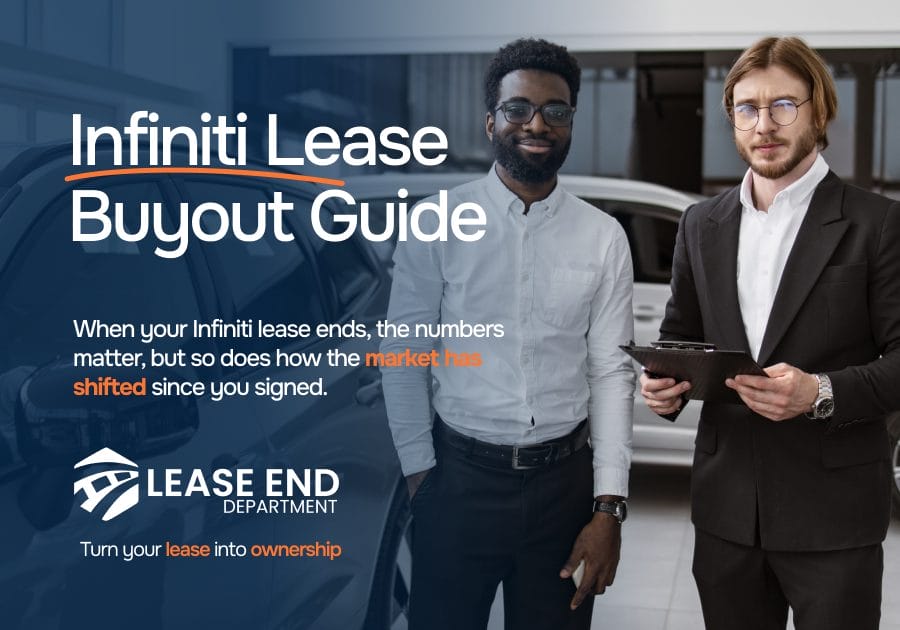 Infiniti Lease Buyout Guide: Lease End Rates & Options