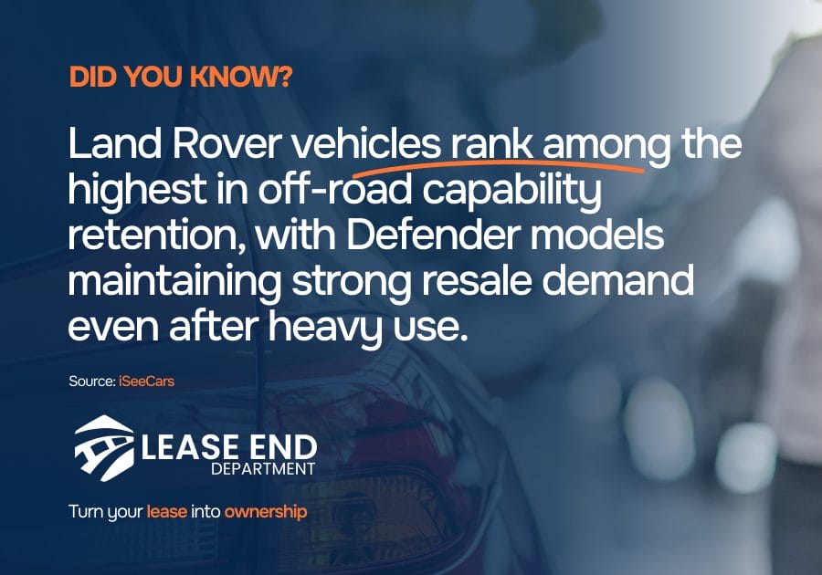 Statistic showcasing Land Rover off-road capability