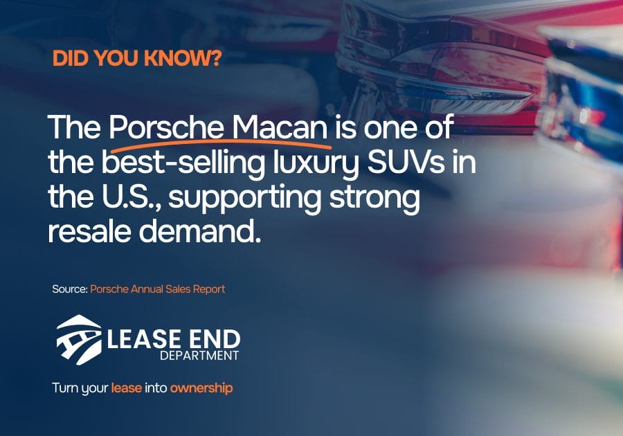 Statistic showcasing Porsche Macan statistic