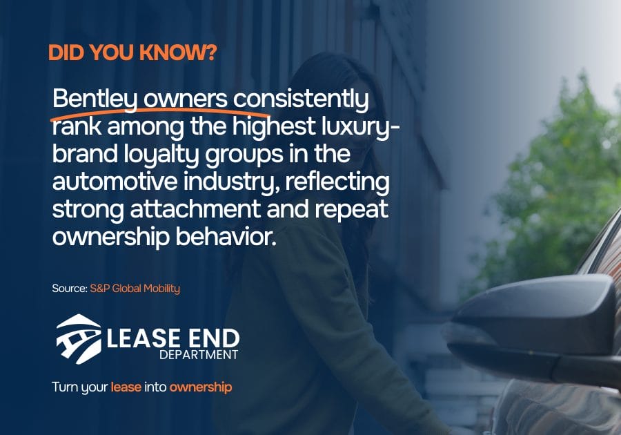 Statistic showcasing Bentley luxury status
