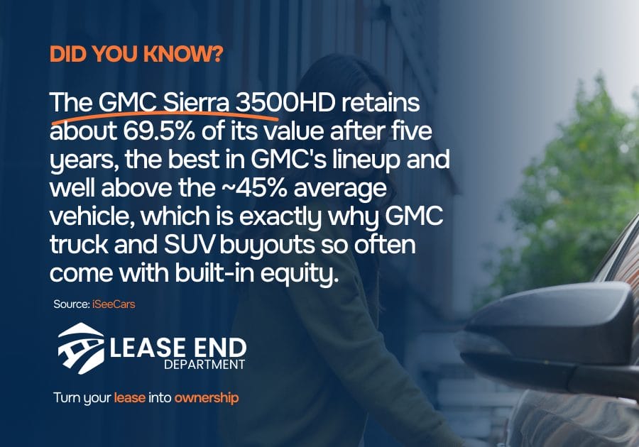 Statistic showcasing GMC retain value