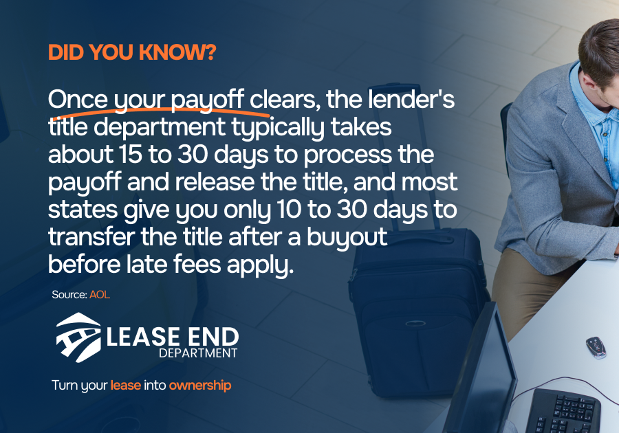 Statistic showcasing lender title department